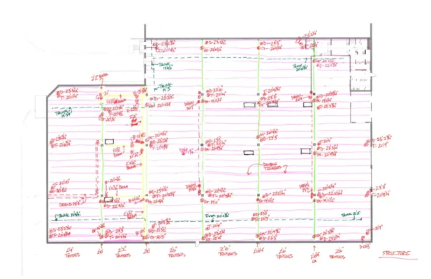 existing conditions modeling column types and measured positions