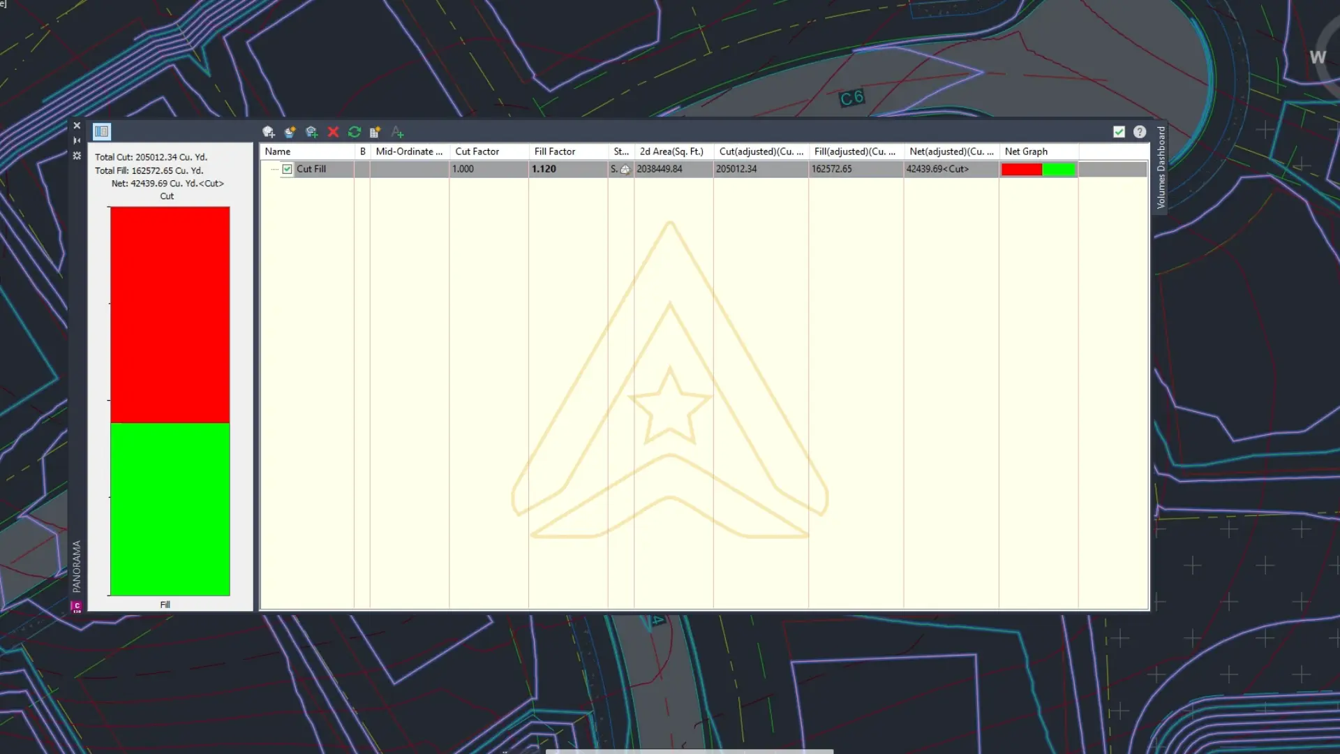 Cut and fill report analysis for earthwork optimization on complex sites